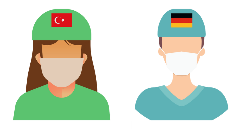 Haartransplantationen Chirurgen in der Türkei vs. Deutschland