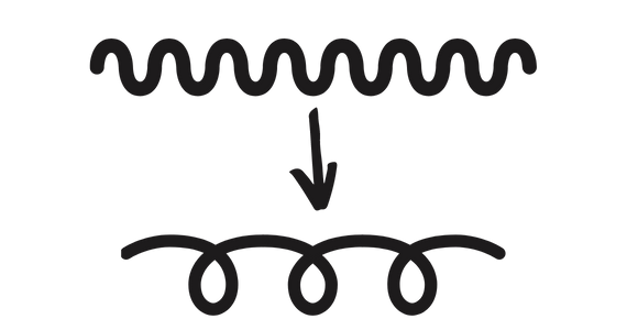 du type de cheveux 4 au type 3