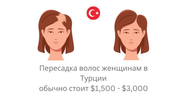 Цена пересадки волос женщинам в Турции