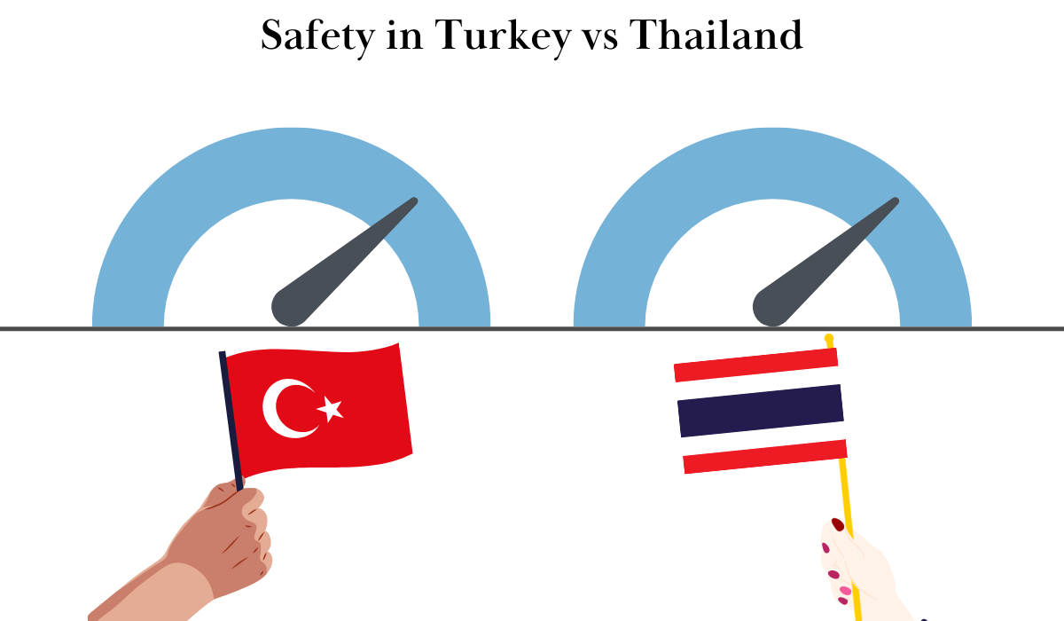 overall safety in turkey vs thailand