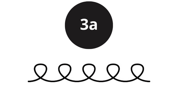 3a-hair-type