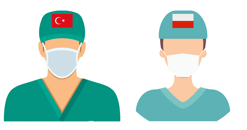 Hair Transplant Surgeons in Turkey vs Poland