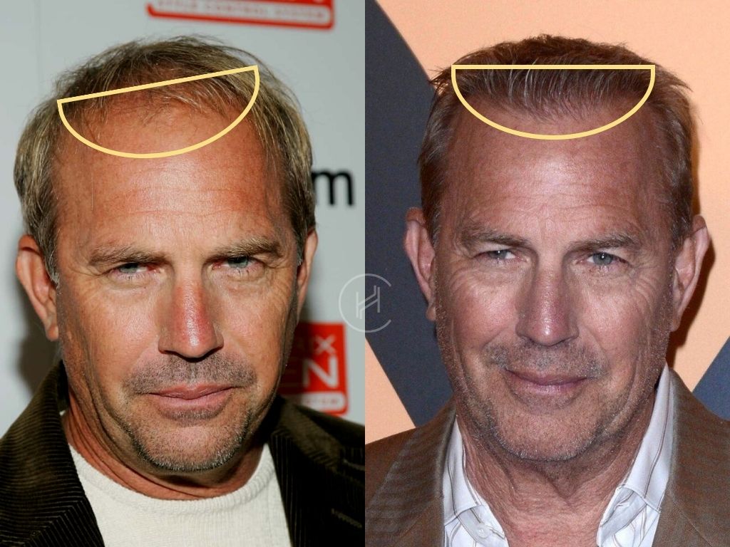 Kevin Costner JarylJimaine