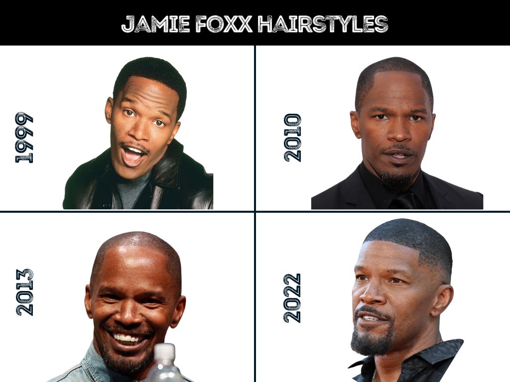Jamie Foxx Hairstyle and Hair Loss