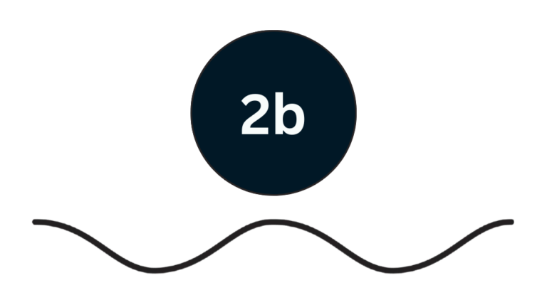 Type 2 Hair (2A, 2B, 2C): Wavy & Curly Hair Type Complete Guide