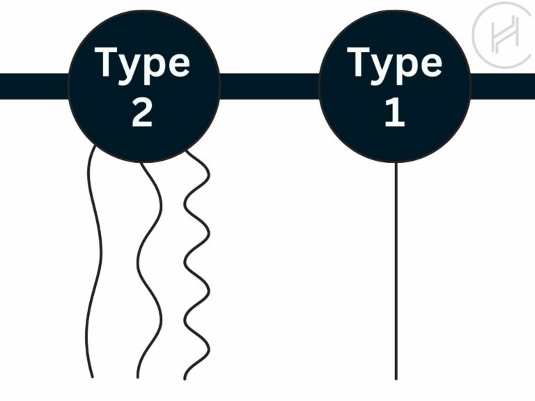 Type 2 Hair (2A, 2B, 2C): Wavy & Curly Hair Type Complete Guide