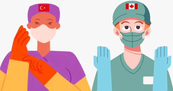 Hair Transplant Surgeon Turkey vs Canada