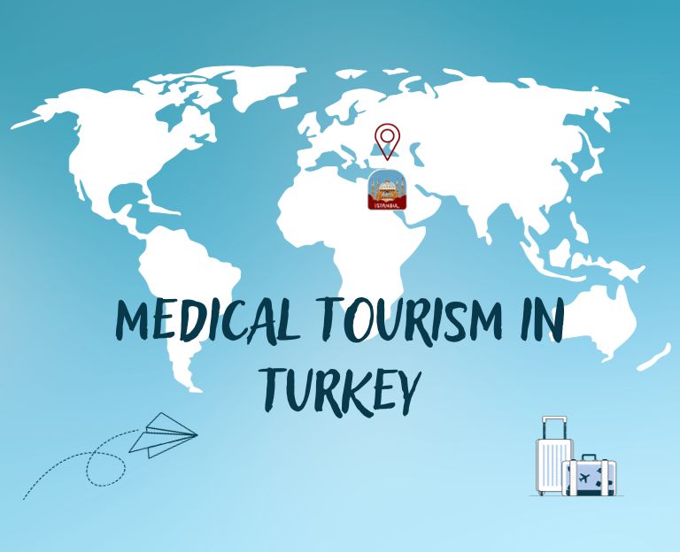 Medical Tourism in Turkey Banner Medical Tourism in Turkey Banner
