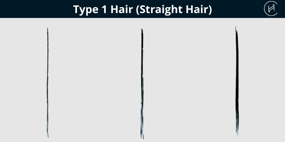Type 1 Hair (Straight Hair) - 1a, 1b, 1c,