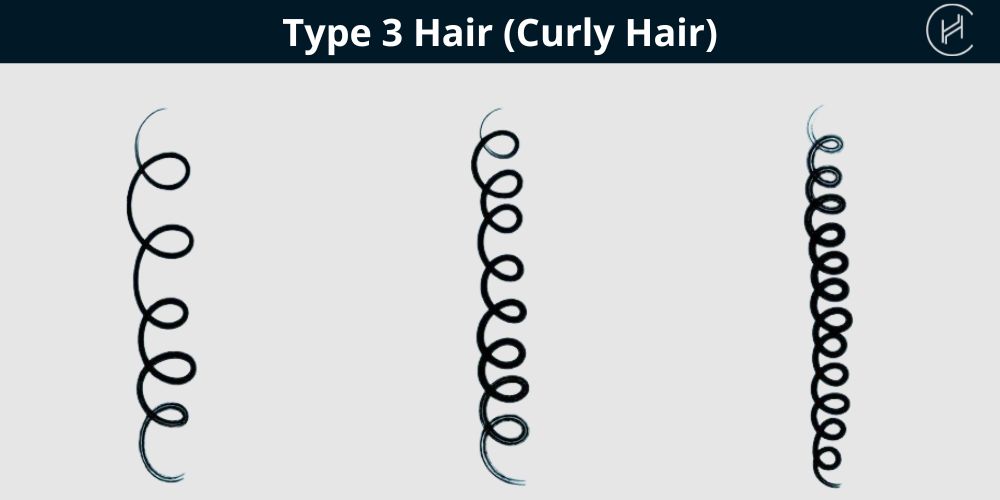 Type 3 Hair (Curly Hair) - 3a, 3b, 3c